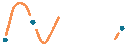 loader waves